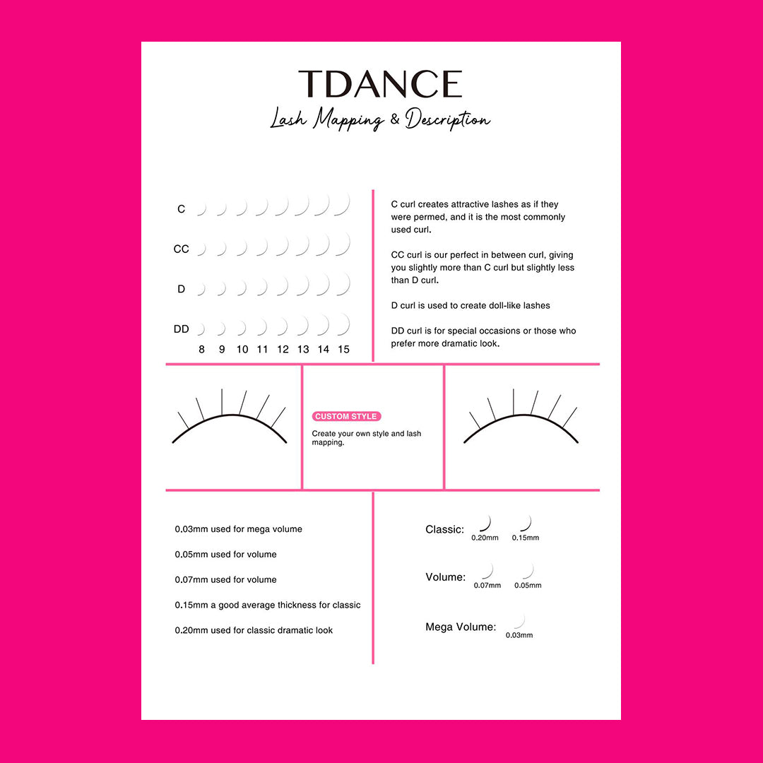 Exclusive Lash Mapping Dimension Chart-double Sided (1Pcs/bag)