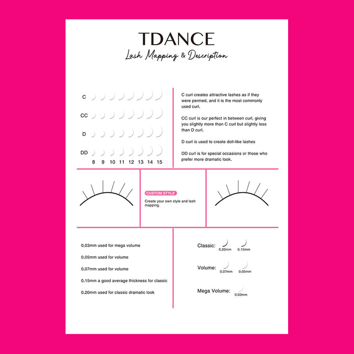 Exclusive Lash Mapping Dimension Chart-double Sided (1Pcs/bag)